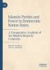 islamists ply the demcractic card smart|Islam and Politics in Democratic Muslim.